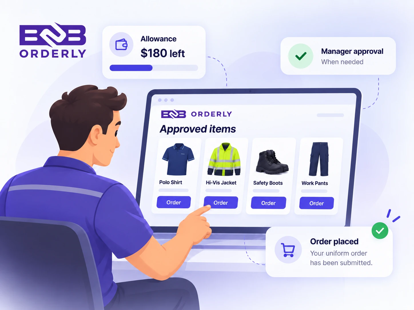 Employee uniform ordering workflow for business customers