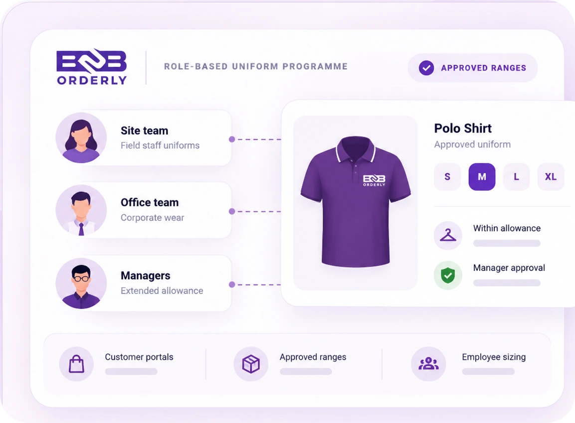 One supplier-branded store showing customer-specific approved uniform ranges, employee allowances and approval rules